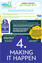 MAKING IT HAPPEN ACTION KIT